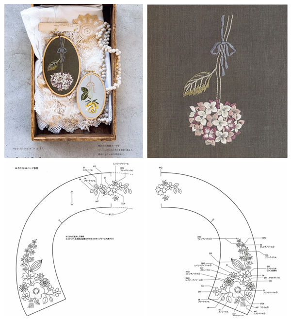 99 30 Botanical Hand Embroidery Patterns by RAIRAI Preview Download Kayliebooks