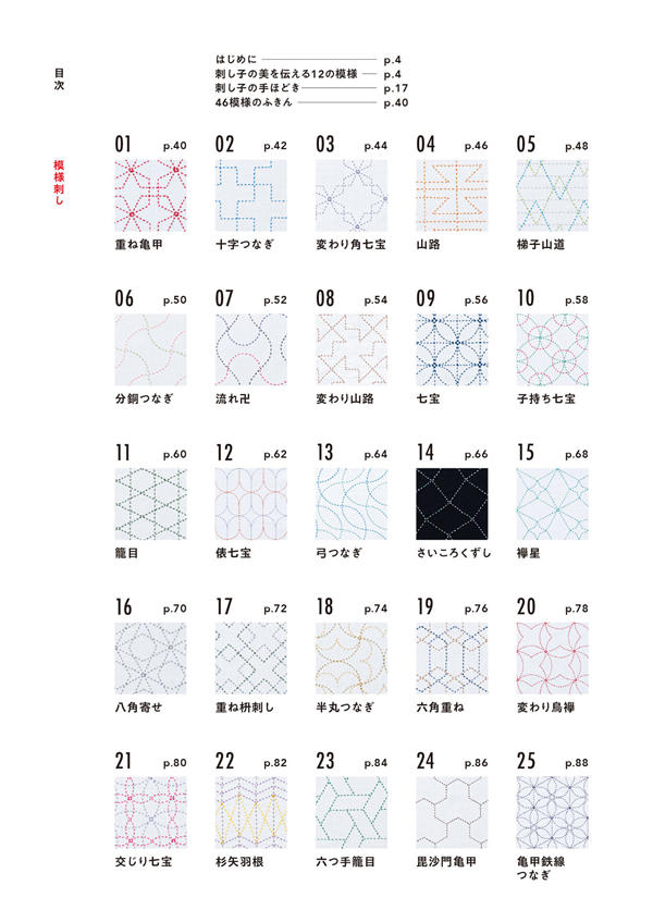 1284-index-4_1 Thumbnail grid of 25 traditional sashiko motifs, from tortoiseshell to basket-weave designs.